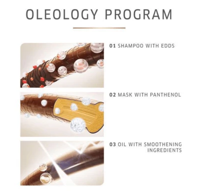 Wella - Oil Reflections Luminous reveal Conditioner 200ml