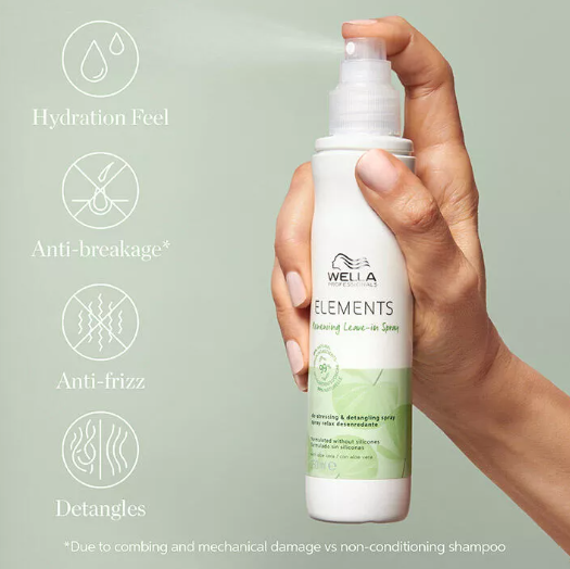 Wella - Elements Renewing Leave- in Spray 150ml