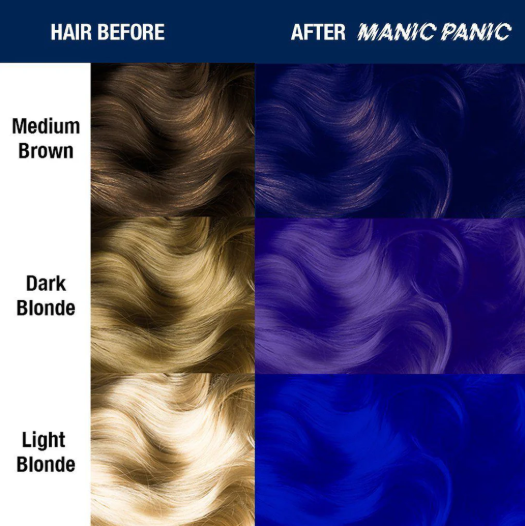 Manic Panic - Amplified / Shocking Blue*
