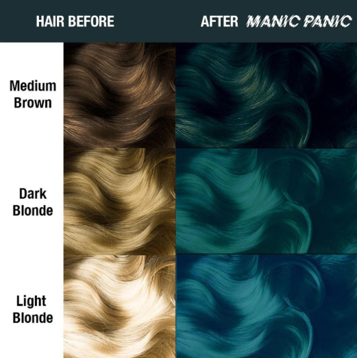 Manic Panic - Amplified / Enchanted Forest