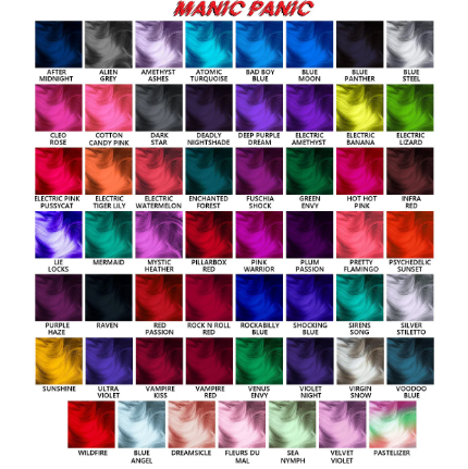 Manic Panic - Amplified / Blue Moon