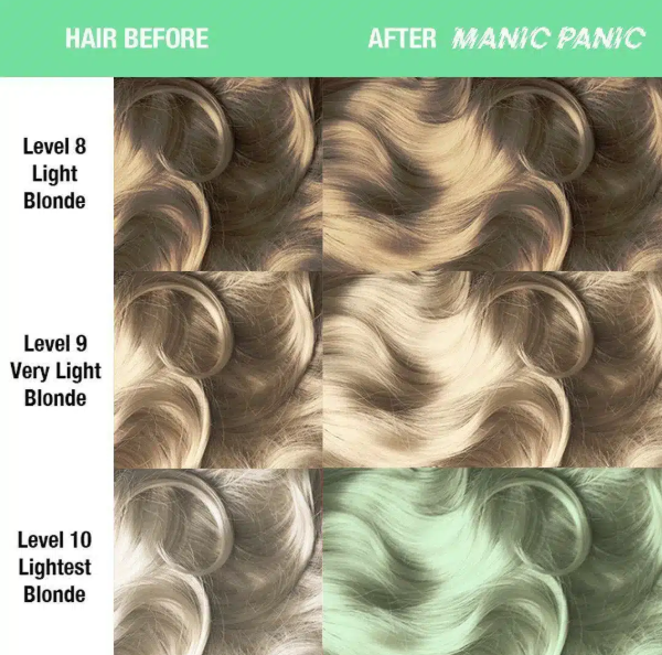 Manic Panic - Cream Tones  / Sea Nymph