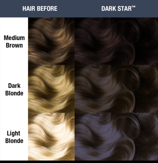 Manic Panic - High Voltage Classic / Dark Star