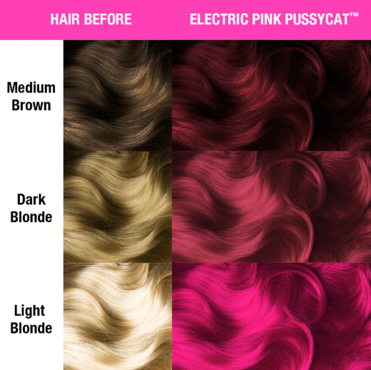 Manic Panic - High Voltage Classic / Electric Pink Pussycat