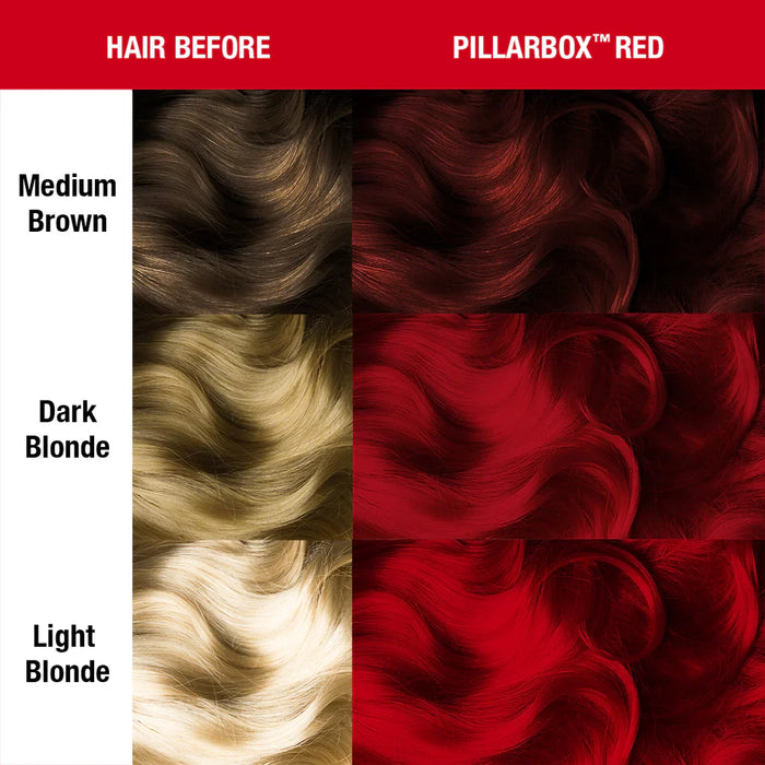 Manic Panic - High Voltage Cream / Pillarbox Red