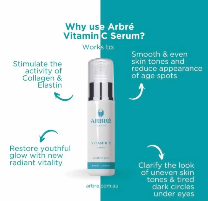 Arbre - Vitamin C Serum 60ml Benefits