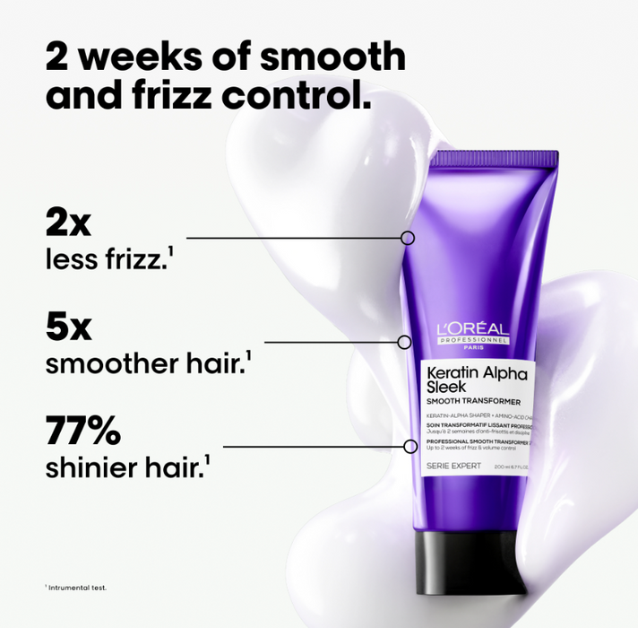 L'Oréal Paris Keratin Alpha Stick Smooth Transformers hair conditioner tube in purple, shown with marketing text on a white background with stylized white hair swirls.