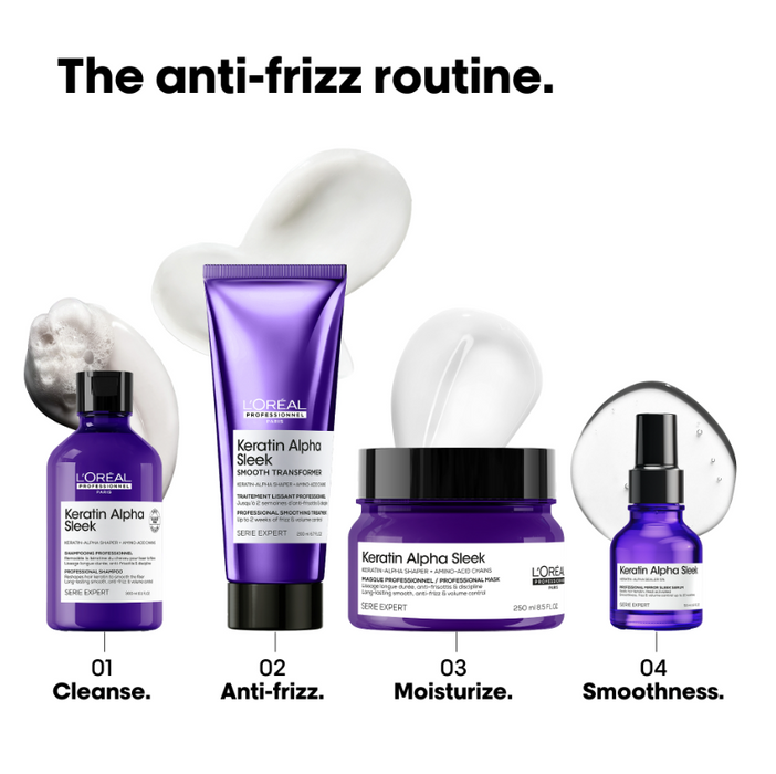 Four L'Oréal Paris Keratin Alpha Sleek anti-frizz products arranged on a white background under the heading 'The anti-frizz routine.' The set includes a purple bottle labeled '01 Cleanse,' a purple tube labeled '02 Anti-frizz,' a purple jar labeled '03 Moisturize,' and a purple dropper bottle labeled '04 Smoothness.