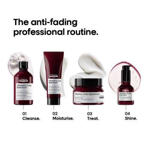 L'Oreal anti-fading professional routine with products labeled 'Cleanse', 'Moisturize', 'Treat', and 'Shine'.