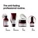 L'Oreal anti-fading professional routine with products labeled 'Cleanse', 'Moisturize', 'Treat', and 'Shine'.