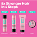 Matrix Insta Cure hair care product set with shampoo, conditioner, mask, and balm on a pink background.