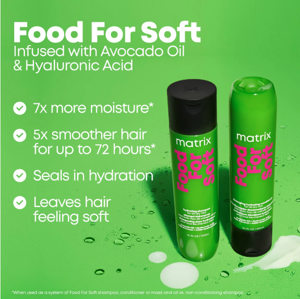 Matrix - Total Results Food For Soft Shampoo 1 lt