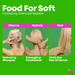 Matrix - Total Results Food For Soft Shampoo 1 lt