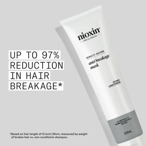 Nioxin anti-breakage mask tube on a gray background with text about hair breakage reduction.