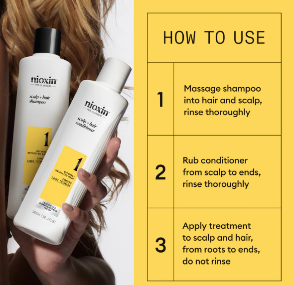 Nioxin shampoo and conditioner bottles with usage instructions on a yellow background