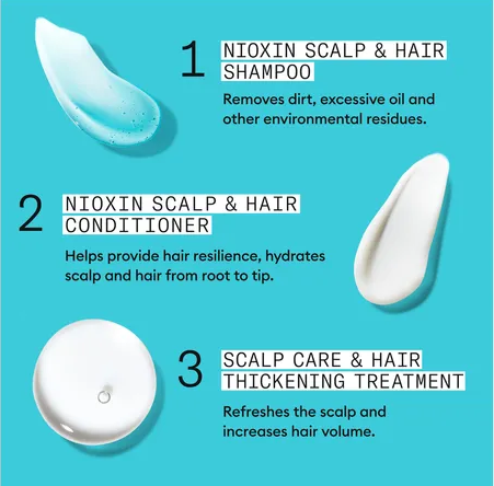 Nioxin scalp and hair care product set with text on a blue background