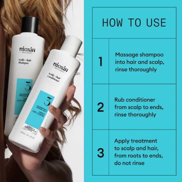 Nioxin shampoo and conditioner bottles with usage instructions on a blue background