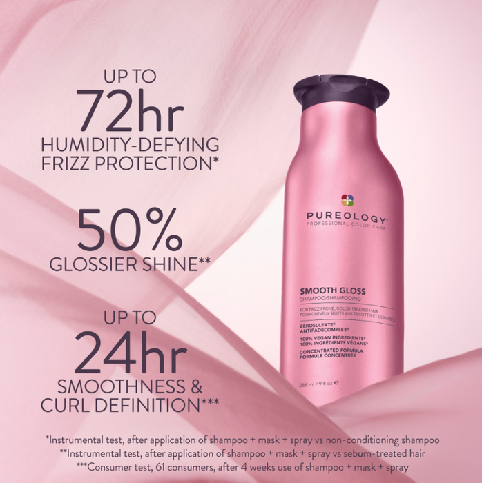 A pink bottle of Pureology Smooth Gloss Hair Conditioner with a black cap, set against a pink background with promotional text highlighting humidity-defying frizz protection, 50% gloss shine, and smoothness and curl definition.