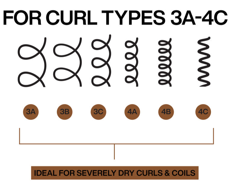 Redken - All Soft Mega Curls Conditioner 1 Litre