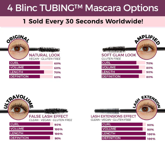Blinc - Original Tubing Mascara - Black