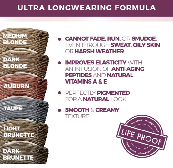 Blinc - Eyebrow Mousse - Taupe