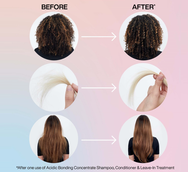 Redken - Acidic Bonding Concentrate Shampoo 1 Litre