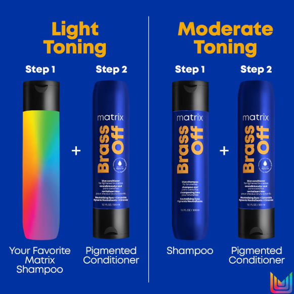 Matrix - Brass Off Shampoo 1 Litre