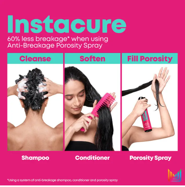 Matrix - Total Results Instacure Porosity Spray 200ml