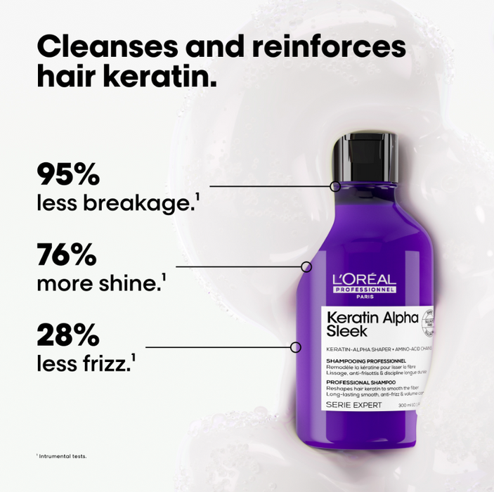 L'Oreal - Keratin Alpha Sleek Shampoo 300ml