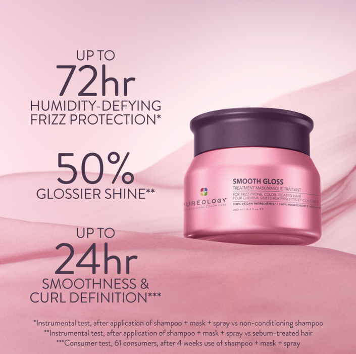 Pureology - Smooth Gloss Treatment Mask 250ml
